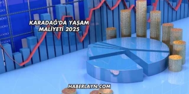 Karadağ'da Yaşam Maliyeti 2025